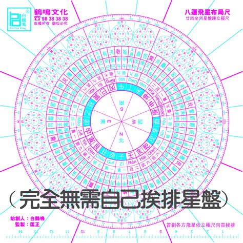 玄空風水排盤|玄空飛星排盤，玄空飛星在線排盤，九宮飛星排盤，玄空飛星風水。